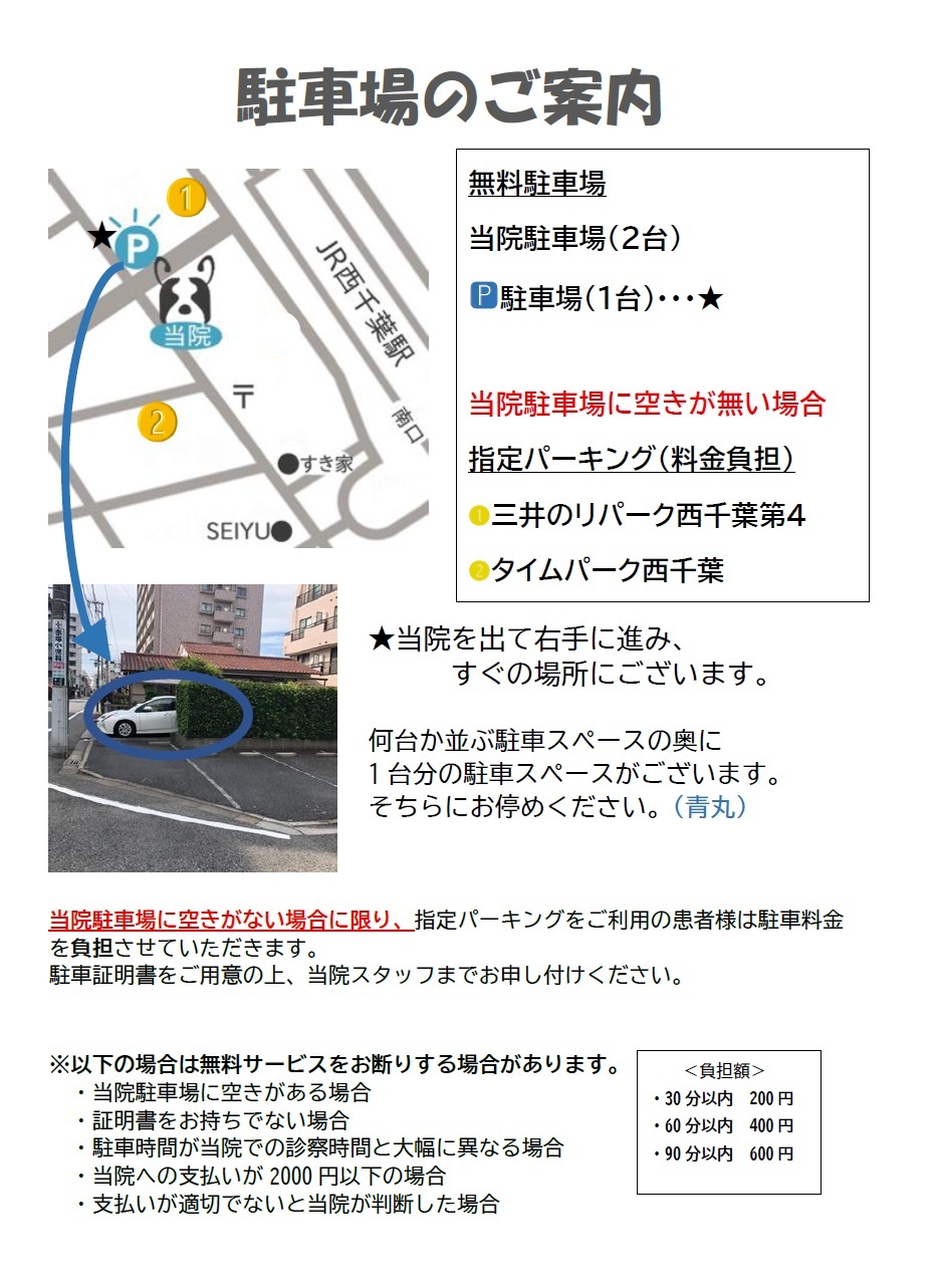 NEW駐車場案内